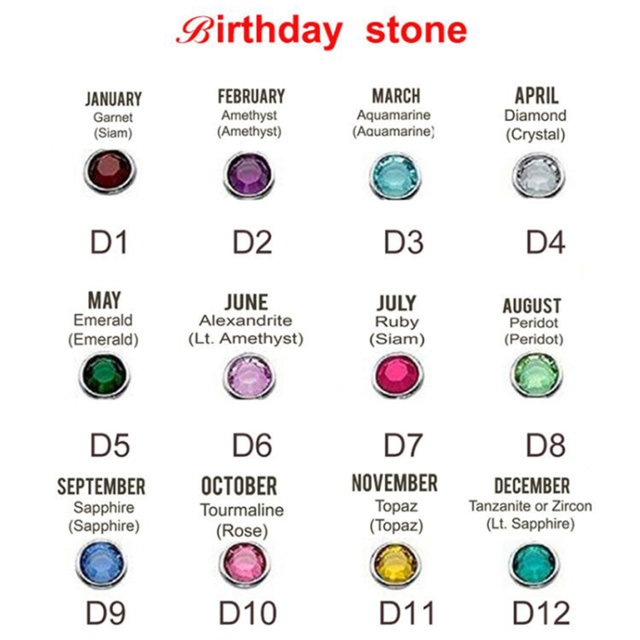 Custom Baby Name Birthstone 35 - Birthstone Ring Set review and price